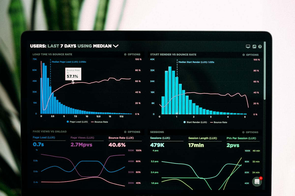 Enterprise CRM dashboard designed and built by ClomedixTech showing sales pipeline and analytics.